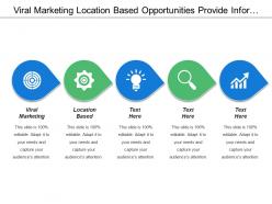 Viral marketing location based opportunities provide information management