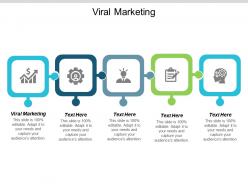 Viral marketing ppt powerpoint presentation infographics example introduction cpb