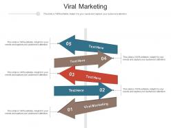 Viral marketing ppt powerpoint presentation pictures show cpb