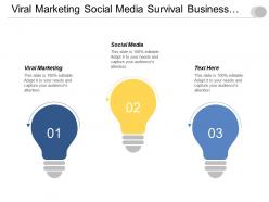 Viral marketing social media survival business development test markets cpb