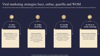 Viral Marketing Strategies Buzz Online Guerilla And WOM Viral Advertising Strategy To Increase