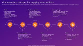 Viral Marketing Strategies For Engaging Increasing Brand Outreach Through Experiential MKT SS V