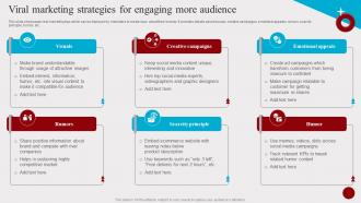 Viral Marketing Strategies For Engaging More Audience Hosting Experiential Events MKT SS V