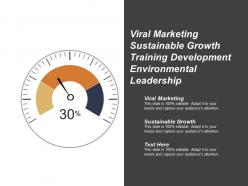 Viral marketing sustainable growth training development environmental leadership