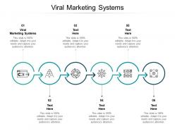 Viral marketing systems ppt powerpoint presentation model styles cpb