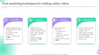 Viral Marketing Techniques For Crafting Online Videos Hosting Viral Social Media Campaigns