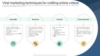 Viral Marketing Techniques For Crafting Online Videos Implementing Viral Marketing Strategies To Influence
