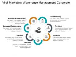 Viral marketing warehouse management corporate mobile strategy engage customers cpb