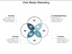 Viral media marketing ppt powerpoint presentation styles example file cpb