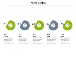 Viral traffic ppt powerpoint presentation infographic template graphics cpb