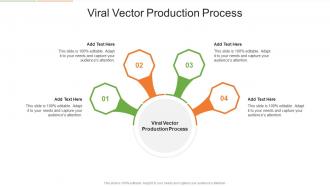 Viral Vector Production Process In Powerpoint And Google Slides Cpb