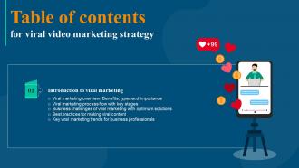Viral Video Marketing Strategy For Table Of Contents Ppt Infographic Template Deck
