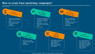 Viral Video Marketing Strategy How To Create Buzz Marketing Campaigns