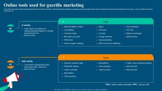 Viral Video Marketing Strategy Online Tools Used For Guerilla Marketing