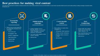 Viral Video Marketing Strategy Powerpoint Presentation Slides Image Template