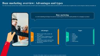 Viral Video Marketing Strategy Powerpoint Presentation Slides Editable Template