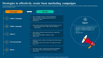 Viral Video Marketing Strategy Powerpoint Presentation Slides Customizable Template