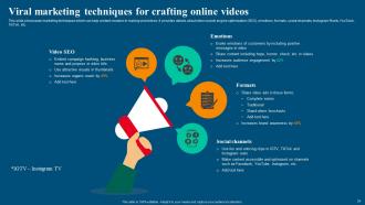 Viral Video Marketing Strategy Powerpoint Presentation Slides Impressive Template