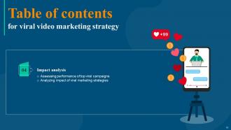 Viral Video Marketing Strategy Powerpoint Presentation Slides Professional Slides