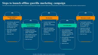 Viral Video Marketing Strategy Steps To Launch Offline Guerilla Marketing Campaign