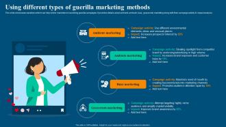 Viral Video Marketing Strategy Using Different Types Of Guerilla Marketing Methods