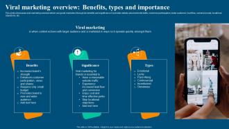Viral Video Marketing Strategy Viral Marketing Overview Benefits Types And Importance