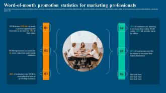 Viral Video Marketing Strategy Word Of Mouth Promotion Statistics For Marketing Professionals