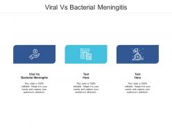 Viral vs bacterial meningitis ppt powerpoint presentation infographic template influencers cpb