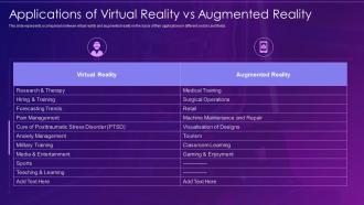 Virtual and augmented reality it applications of virtual reality vs augmented reality