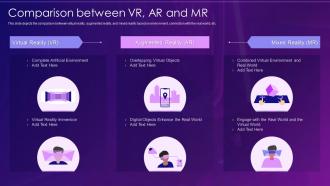 Virtual and augmented reality it comparison between vr ar and mr