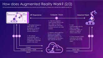 Virtual and augmented reality it how does augmented reality work