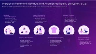 Virtual and augmented reality it impact of implementing virtual and augmented reality