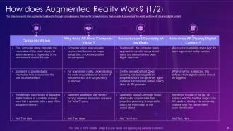 Virtual and augmented reality it powerpoint presentation slides