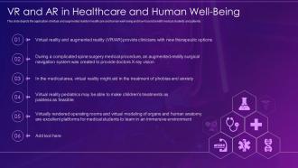 Virtual and augmented reality it vr and ar in healthcare and human well being
