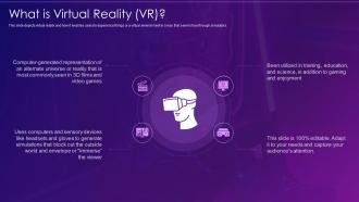Virtual and augmented reality it what is virtual reality vr ppt slides designs download