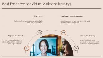 Virtual Assistant Onboarding And Training Plan PPT Information AT Customizable Informative