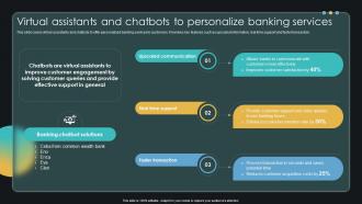 Virtual Assistants And Chatbots To Personalize Banking Services Enabling Smart Shopping DT SS V