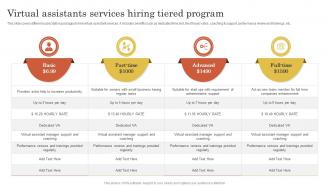 Virtual Assistants Services Hiring Tiered Program