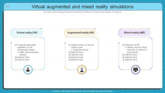 Virtual Augmented And Mixed Simulation Based Training Program For Hands On Learning DTE SS