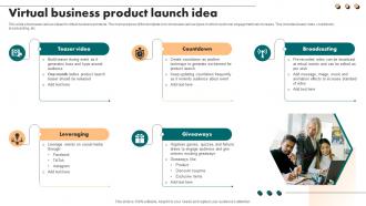 Virtual Business Product Launch Idea