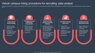 Virtual Campus Hiring Procedure For Recruiting Data Analyst