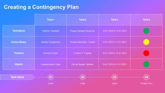 Virtual Classroom Management PPT Template ACP Idea Best