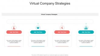 Virtual Company Strategies In Powerpoint And Google Slides Cpb