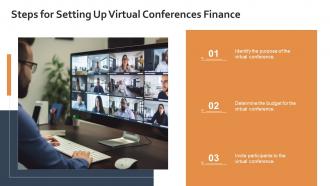 Virtual Conferences Finance Powerpoint Presentation And Google Slides ICP Interactive Slides