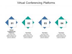 Virtual conferencing platforms ppt powerpoint presentation pictures deck cpb