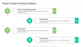 Virtual Content Writing Positions In Powerpoint And Google Slides Cpb
