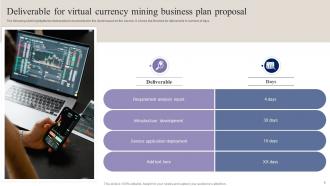 Virtual Currency Mining Business Plan Proposal Powerpoint Presentation Slides Multipurpose Ideas