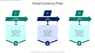 Virtual Currency Price In Powerpoint And Google Slides Cpb