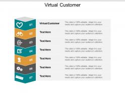 Virtual customer ppt powerpoint presentation icon pictures cpb