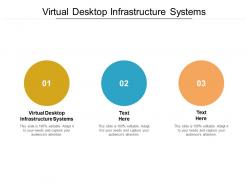 Virtual desktop infrastructure systems ppt powerpoint presentation gallery cpb